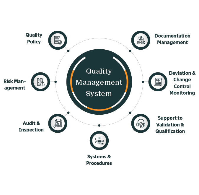 RK Group in-house quality lab